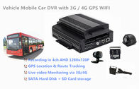1TB HDD Support 4 Channels 720P AHD Cameras Car DVR Recorder 3G / 4G GPS WIFI
