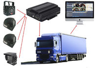 Van Security 3G Mobile DVR 12V Car CCTV Web Based Vehicle Tracking System